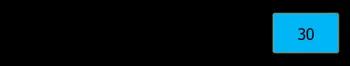 zhalyuzi 30 mini