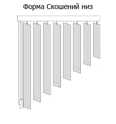 Forma Skoshennyy niz ua