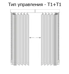 tip upravleniya T1 T1 ru