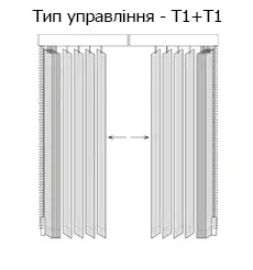 tip upravleniya T1 T1 ua