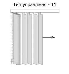 tip upravleniya T1 ua