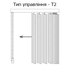 tip upravleniya T2 ua