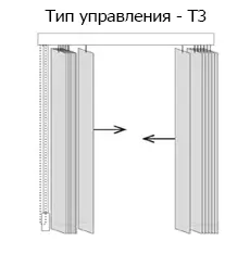 tip upravleniya T3