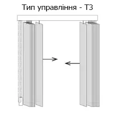 tip upravleniya T3 ua